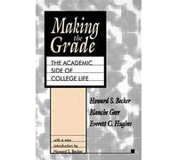 Making The Grade