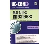 Maladies Infectieuses - Validation Pu-Ph