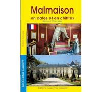 Malmaison en Dates et en Chiffres