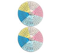 MALUGOGO Lot de 2 broches en alliage avec fonction décorative, design charmant et créatif pour la régulation émotionnelle et la thérapie, pour la sensibilisation à la santé mentale
