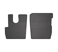 Tapis de sol FROGUM MMT A040 545989