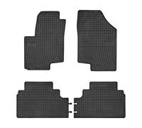 MAMMOOTH p.p.h. Frogum FG0420 Tapis de Sol en Caoutchouc Venga