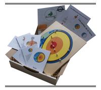Mamontessoribox géologie