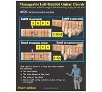 Manageable Left-Handed Guitar Chords: Illustrated With Black And White Strings To Show Which Strings To Play For Each Chord