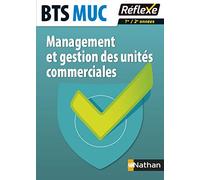 Management et Gestion des Unités Commerciales - BTS MUC