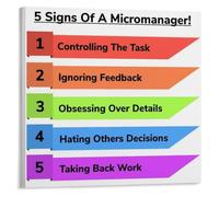 Management Poster Signs You Might Be Micromanaging Others