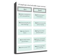 Managing Toddler Tantrums Poster Parenting Tips for Behavior Emotional Regulation for Daycare Nursery Wall Decor