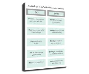 Managing Toddler Tantrums Poster Parenting Tips for Behavior Emotional Regulation for Daycare Nursery Wall Decor
