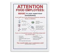 Mandatory Illness Reporting Poster Food Employee Health Symptom Guidelines Canvas Painting for Professional Kitchen Use(Framed,12x18inch(30x45cm))