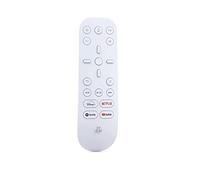 Sony Media Remote
