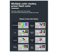 Manette de clavier arcade Fighting Stick pour manette