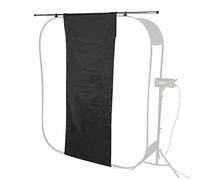 Manfrotto Facile à installer et à retirer