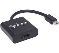 Manhattan 152570 Mini-Display Adaptateur [1x Mini port Display mâle - 1x HDMI femelle] noir blindé, certifié UL 15.00 cm