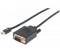 Manhattan Mini-Display / VGA Câble de raccordement [1x Mini port Display mâle - 1x VGA mâle] 1.8 m noir