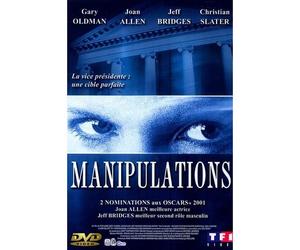 Manipulations