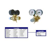 GYS – Manomètre/Débitmètre – 15 L/min