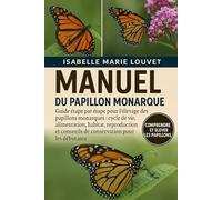 MANUEL DE L'ÉLEVEUR DE MOLLY: Tout ce que vous devez savoir sur les poissons Molly : reproduction, installation de l’aquarium, alimentation, variétés et entretien pour débutants