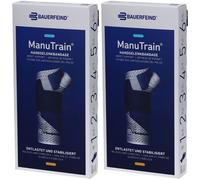 MANUTRAIN Orthèse de poignet Taille 3 gauche titane Bandage(S) 2x1 pc(s)