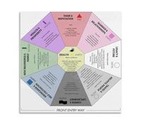 Map Feng Shui Energy Chart Poster for Wealth Health Love Harmony Home Decor Canvas Wall Art(Framed,16X24inch(40X60cm))