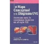 Mapa Conceptual Y El Diagrama Uve, El. Recursos Para La Enseñanza Superior En El Siglo Xxi - González García, Fermín Mª González García, Fermín Mª (Auteur)