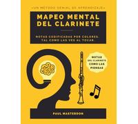 Mapeo Mental del Clarinete - Aprende la Digitación del Clarinete de Forma Rápida y Fácil: Notas codificadas por colores, tal como las ves al tocar