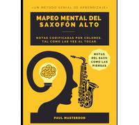 Mapeo Mental del Saxofón Alto - Aprende La Digitación Del Saxo Alto de Forma Rápida y Fácil: Notas codificadas por colores, tal como las ves al tocar