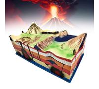 Maquette Complète De Grands Volcans, Modèle 3d De La Tectonique Des Plaques, En Pvc, 60 X 23 X 31 Cm, Spécialement Conçue Pour Lenseignement De La Géographie Et La Recherche En Géomorphologie.
