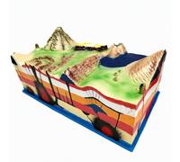 Maquette géologique 3D de volcans, modèle pédagogique en PVC, avec tectonique des plaques, la Recherche en géomorphologie
