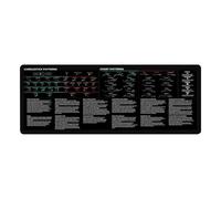 Marché Des Bourses Mousepad - Journée Du Commerce Mousepad | Camor De 800x300mm Day Mousepad Desk Pad MA | Tapis De Bureau Mat D'ordinateur De Bureau Avec Bords Cousu Pour Souris De Clavier |