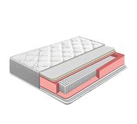 marcKonfort Matelas Soft Confort 140x190 cm de Ressorts Ensachés, 22 cm de Hauteur, Reversible, indépendance de Couchage, Fermeté Moyenne-Haute, Grande durabilité.