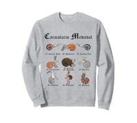 Marginalia Marginalia Escargot médiéval Espagnol Sweatshirt