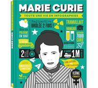 Marie Curie - Toute Une Vie En Infographie