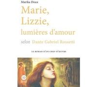 Marie, Lizzie, lumières d'amour, selon Dante Gabriel Rossetti