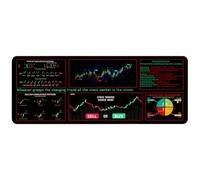 Market Candlestick Patterns Mouse Pad - 30x80x0.2cm Large Computer Keyboard Pad | Antidérapant Funny Desk Board Game Pad, Easy Application Portable Keyboard Mat For Home, Studio, Game Room