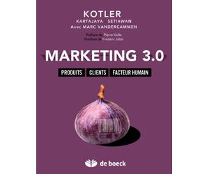 Marketing 3.0 : Produits, Clients, Facteur Humain
