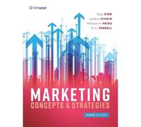 Marketing Concepts and Strategies