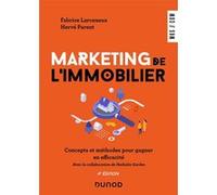 Marketing De L'immobilier