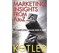 Marketing Insights From A To Z