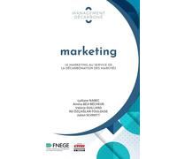 Marketing: Le marketing au service de la décarbonation des marchés