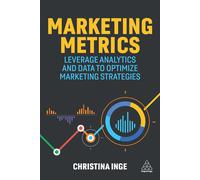 Marketing Metrics