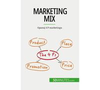 Marketing Mix