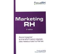 Marketing RH: Digital - marque employeur - médias sociaux