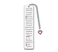 Marque-Page Personnalisé Joyeux 35e Anniversaire Mariage Pour Couple Noces de rubis 35ans Anniversaire Mariage Noël Jour Famille Signets Pour Femmes Je T'aime Cadeaux Pour Hommes Mari Penser Vous
