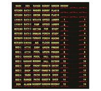 Marqueurs Panneau Électrique - Stickers Numérotés, Pastilles Adhésives | Étiquettes Auto-adhésives de Repérage Durable, Signalisations Électriques Antidéchirures - Cuisine, Couloir, Entrepôt, Bureau