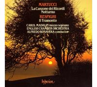 Martucci - Canzone Ricordi/Tramonto