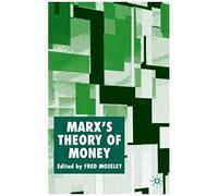 Marx's Theory Of Money
