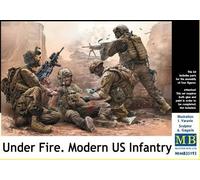 Under Fire Modern Us Infantry - Master Box Mb35193