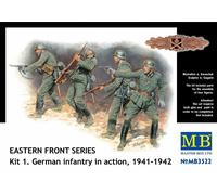 Infanterie Allemande Front De L'est Été 1941 (4 Figurines) - Master Box Mb3522