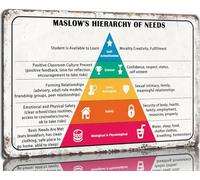 Maslow - Affiche en métal « Hiérarchie des besoins » - 20,3 x 30,5 cm - Décoration murale éducative pour bureau, salle de classe, chambre à coucher