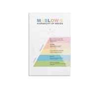 Maslow Hierarchy of Needs Psychology Poster for Mental Health Counseling Office Educational Chart Decor Classroom Wall-Art(Unframed,12x18inch(30x45cm))